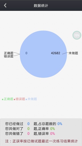 证券从业资格考试 V3.1.0 安卓版图4