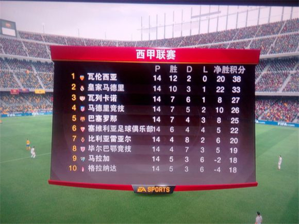 XBOX360FIFA16汉化补丁 中文版图2