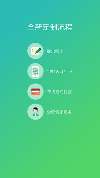 6人游定制旅行网 V1.0 iOS版图3