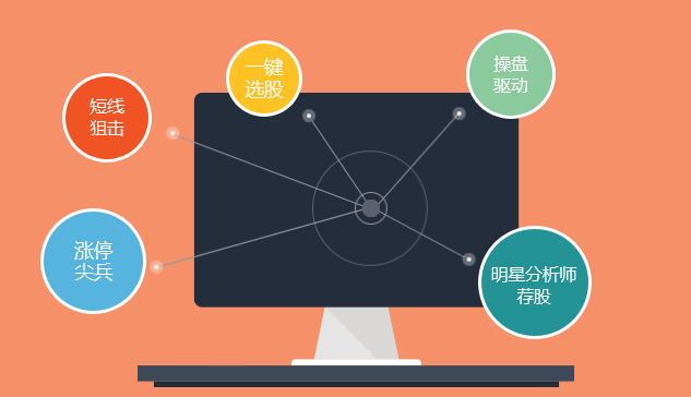优品财富iphone版 v5.3.5 ios版图3