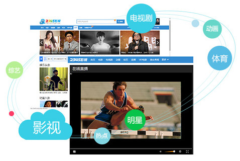 2345影视大全 v9.0 官方电脑版图2