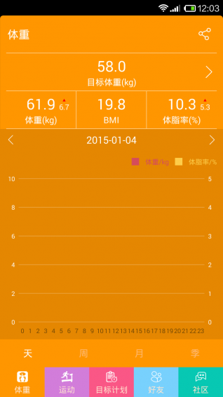 十二篮下载 v4.1.2 安卓版图4