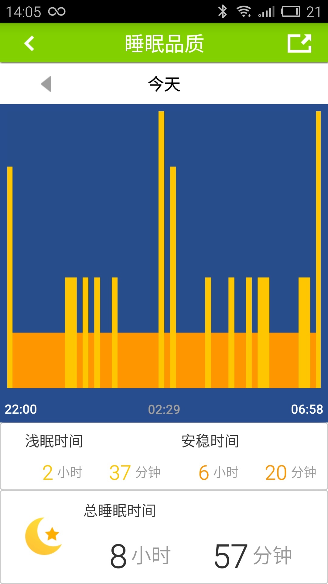 golife fit v1.001.021 安卓版图2