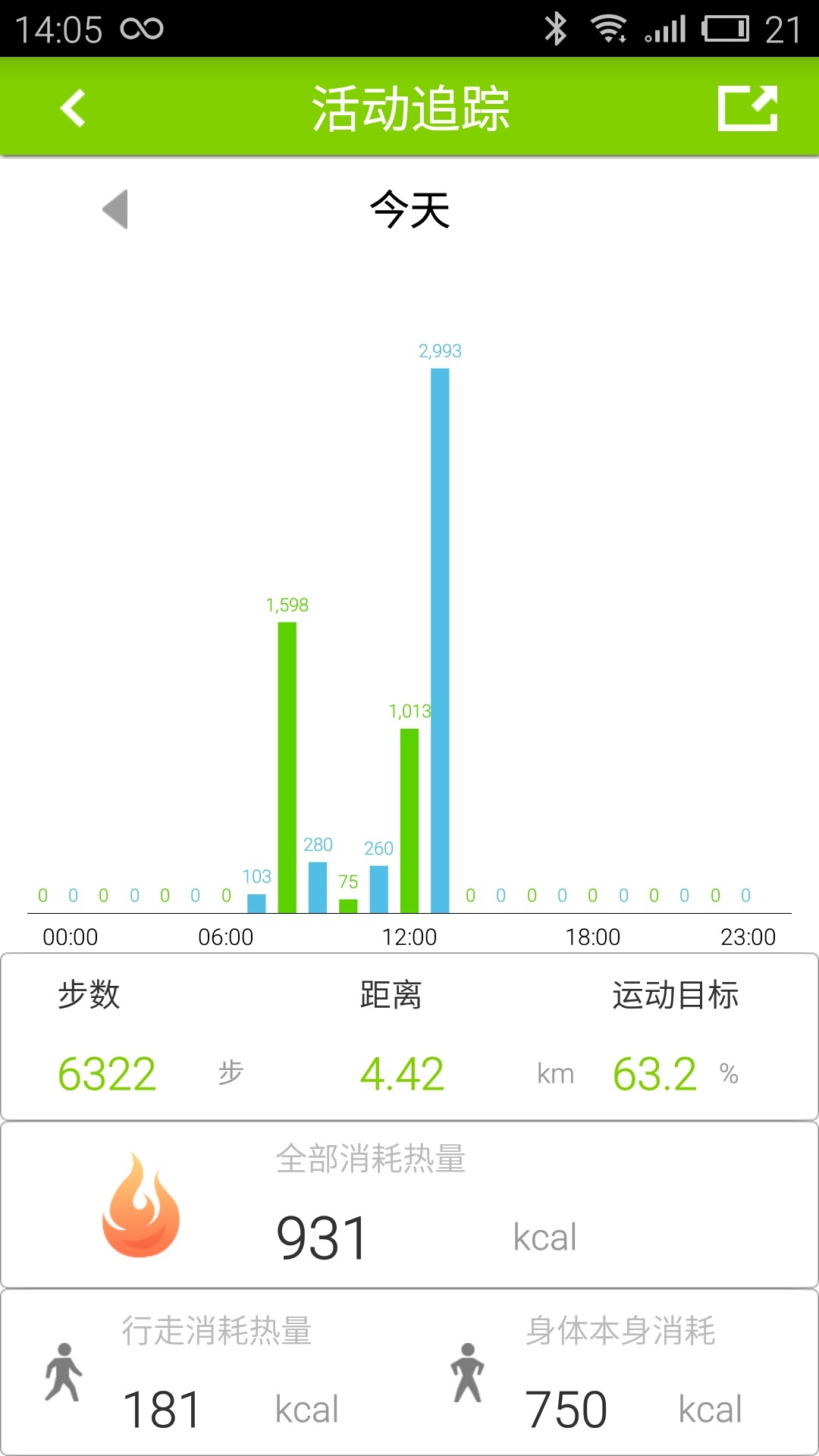 golife fit v1.001.021 安卓版图3