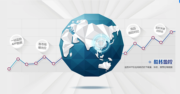 酷传 v3.5.3 Mac版图3