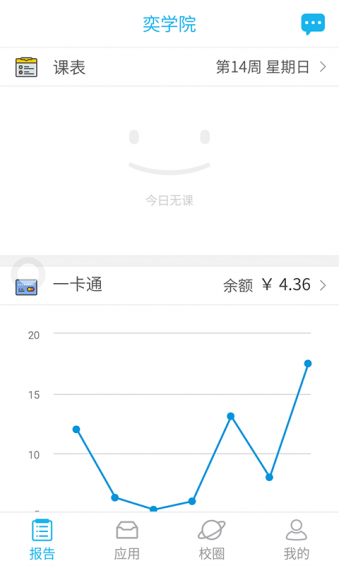 奕报告app v3.1.8 安卓版图2