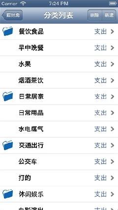 招财虎记账app V1.3 绿色免费版图1