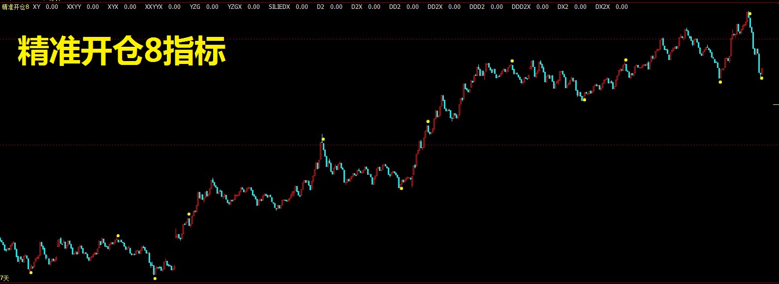 期货股票精准开仓软件下载