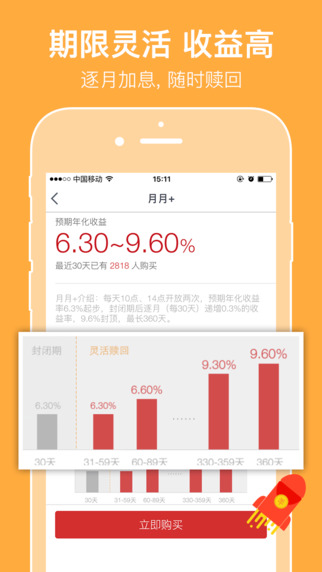 指旺理财 V4.7.3 ios版图3