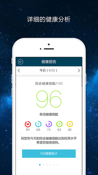 Cling app V2.0.5 iOS版图4