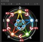 生辰八字宝宝取名软件