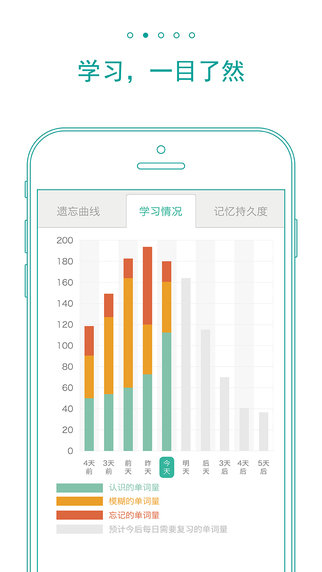 墨墨背单词iPad版 V3.3.6 官方版图1