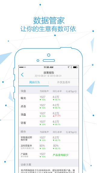 阿里卖家APP v6.12.1 iPhone版图3