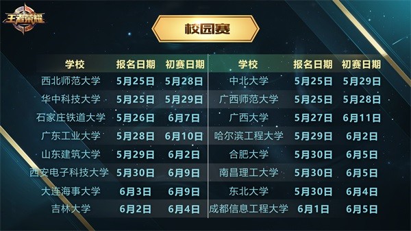 《王者荣耀》校园争霸赛 高校之间的团战即将打响