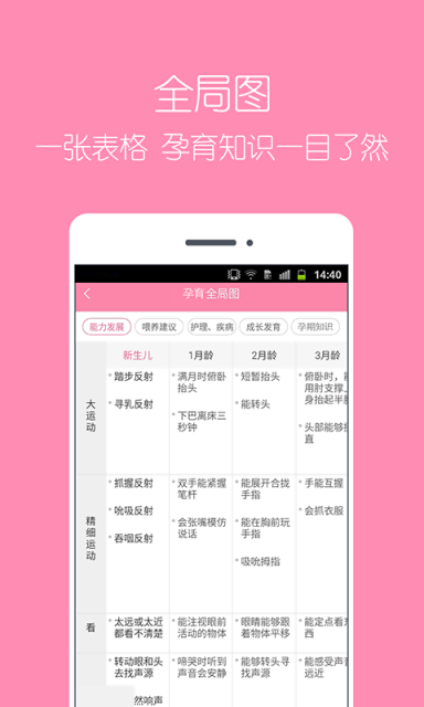 妈妈喂养 v2.0.0 安卓版图4