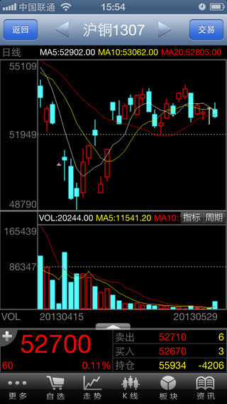 海证期货掌上财富iOS版 v6.16 官方版图2