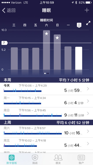 Fitbit iOS版 v2.49 官方版图1