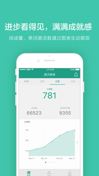 扇贝新闻iOS v4.6.3 官方版图3