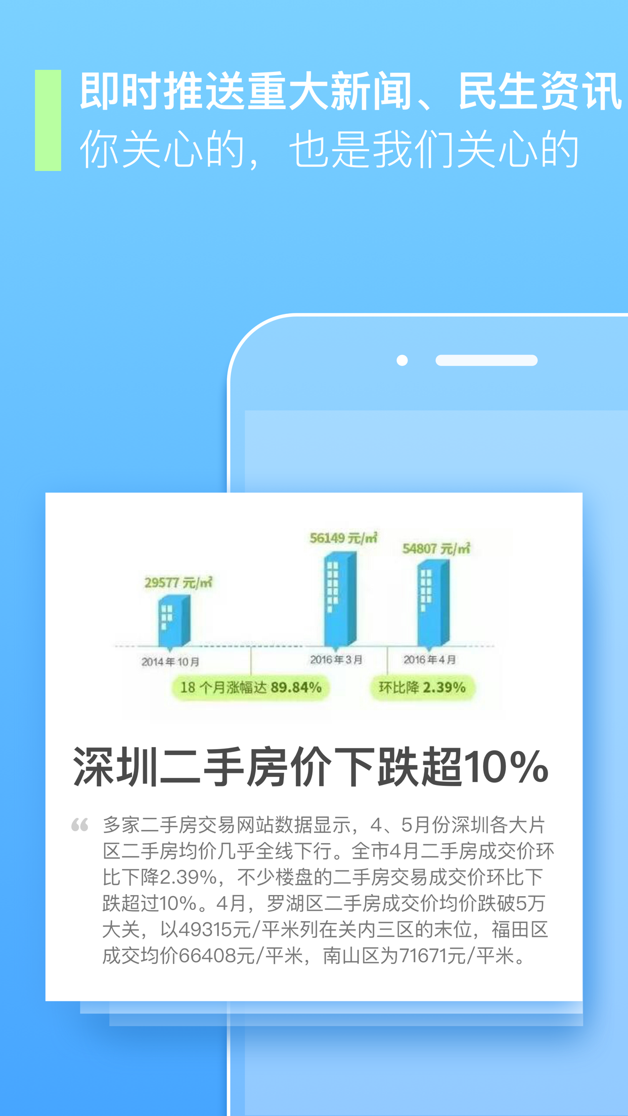 深圳人app