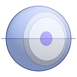 Verto Shader Editor