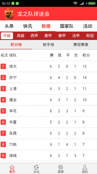 龙之队 v2.1.3 安卓版图3