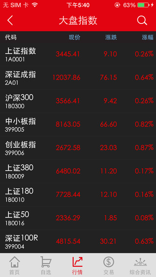 首创证券iOS版 V5.7.1.7 官方版图5