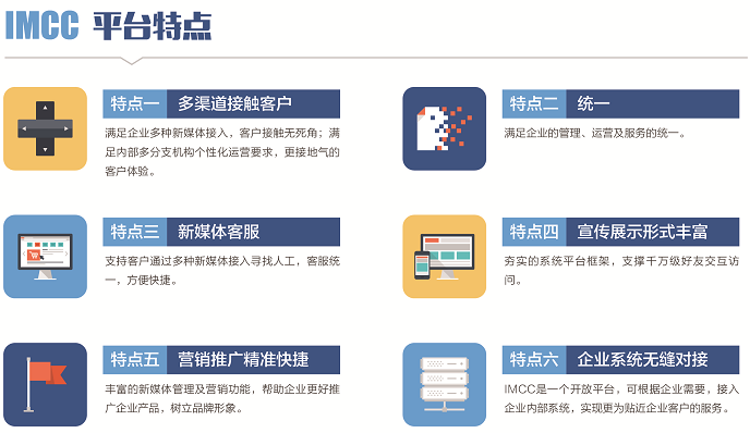 云软IMCC在线客服系统 V1.0.1.0 官方版图2