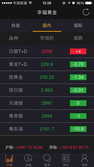 幸福黄金app V1.6.7 iPhone版图4