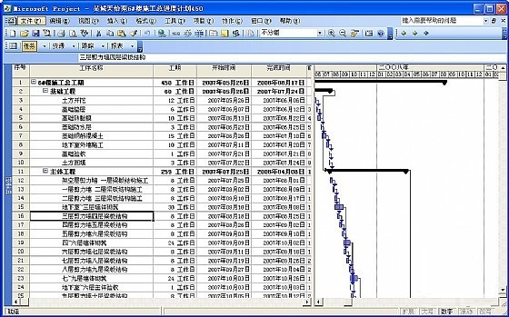 Microsoft Project 2010