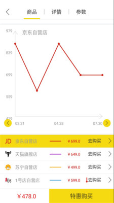 手机配件精选 v3.3.02 安卓版图4