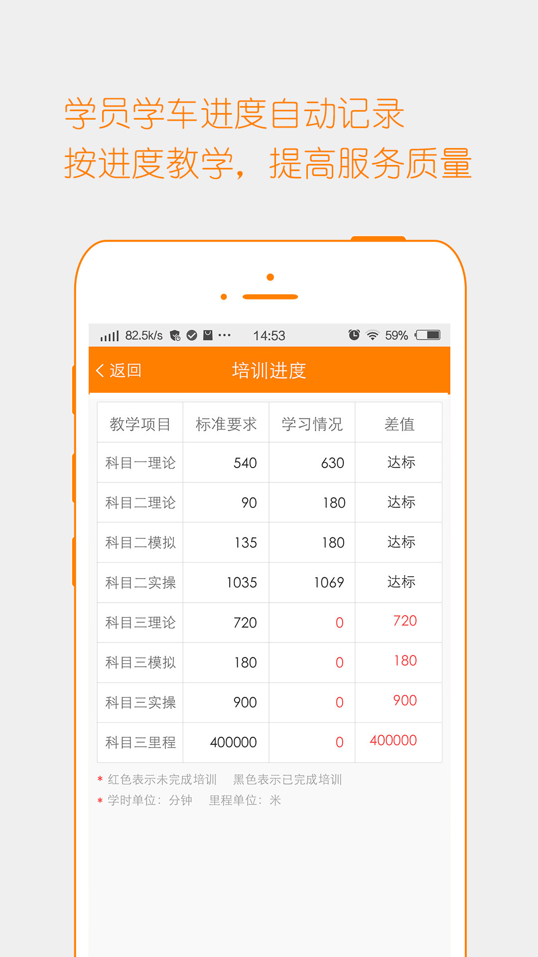 来噢教练 v2.5.2620 安卓版图1