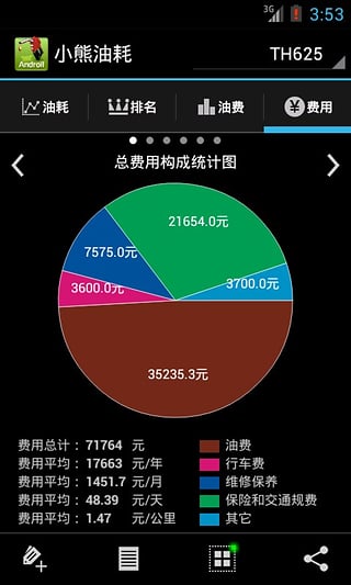 小熊油耗安卓版 1.6.17 最新版图2