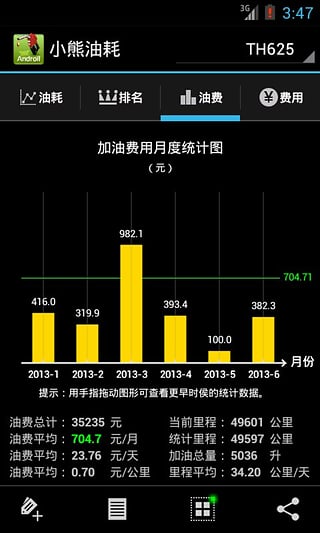 小熊油耗安卓版 1.6.17 最新版图6