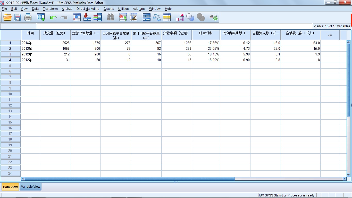 SPSS中文版下载 v25.0.0.1 官方破解版图4