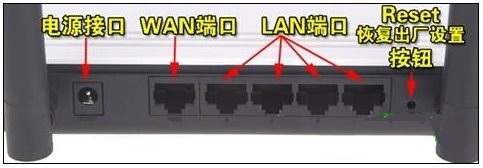 无线路由器怎么安装 免费版图4