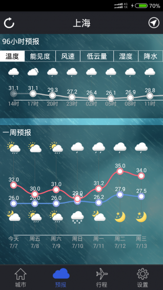 新宏气象app v2.8.1 安卓版图4