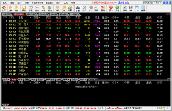 华泰证券专业版II v5.56 官方正式版图2