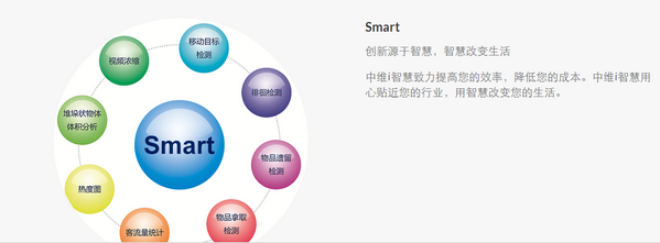 迅卫士电脑端 v1.0.26.0 官方版图2