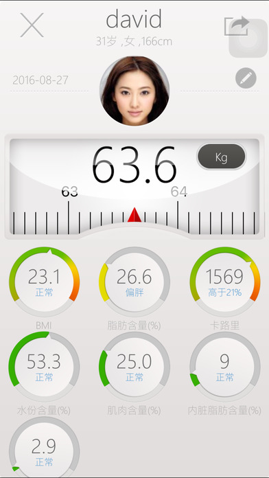 称称app V1.3.7 iPhone版图4