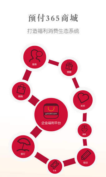 预付365商城app v3.3.1 安卓版图1