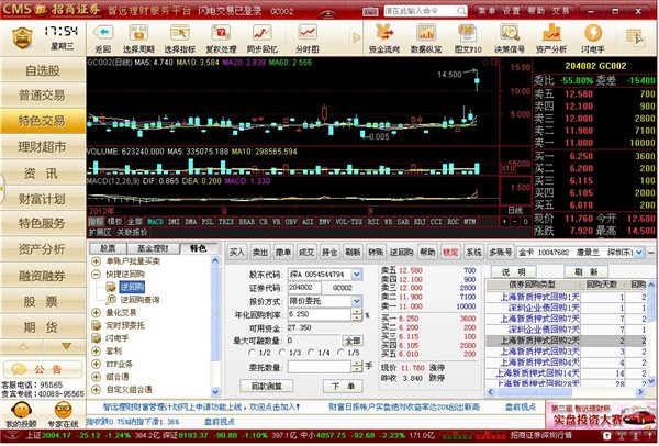 小程序开发：新商业时代下的新选择