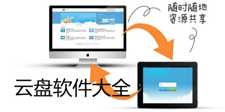云盘软件大全