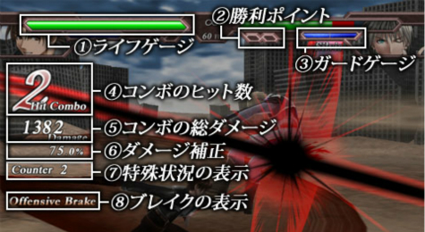 撕裂重罪3基础名词介绍