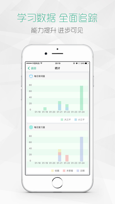 再要你命三千app V2.2.7 iPhone版图3