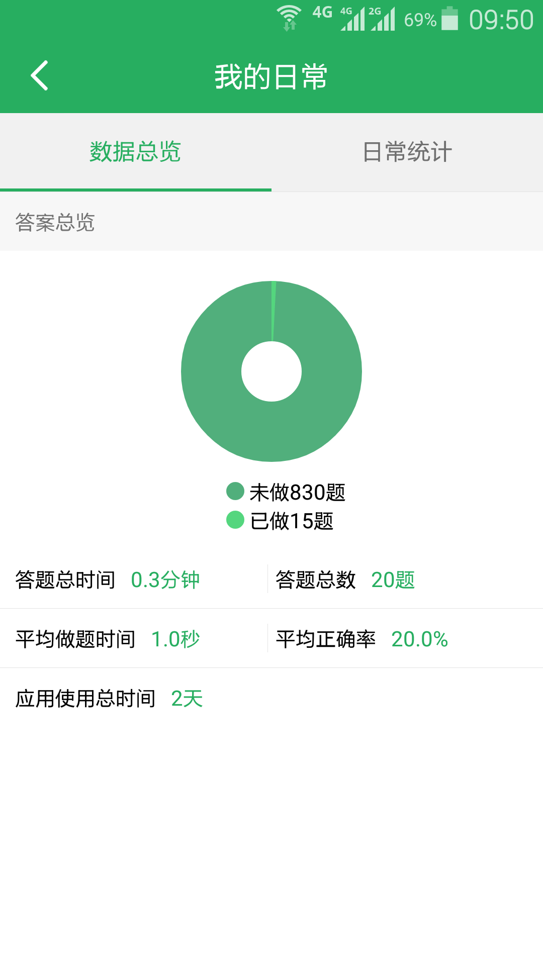 易考师 v2.1.5 安卓版图4