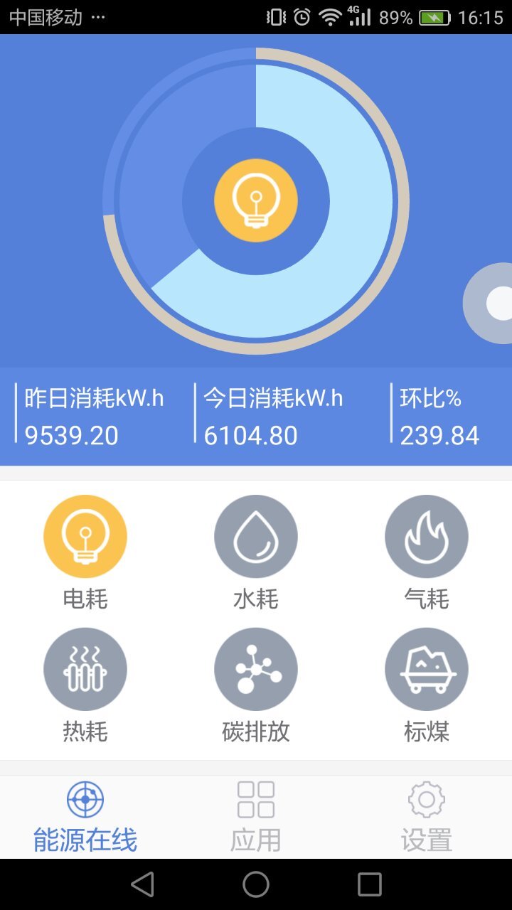 黄金眼app