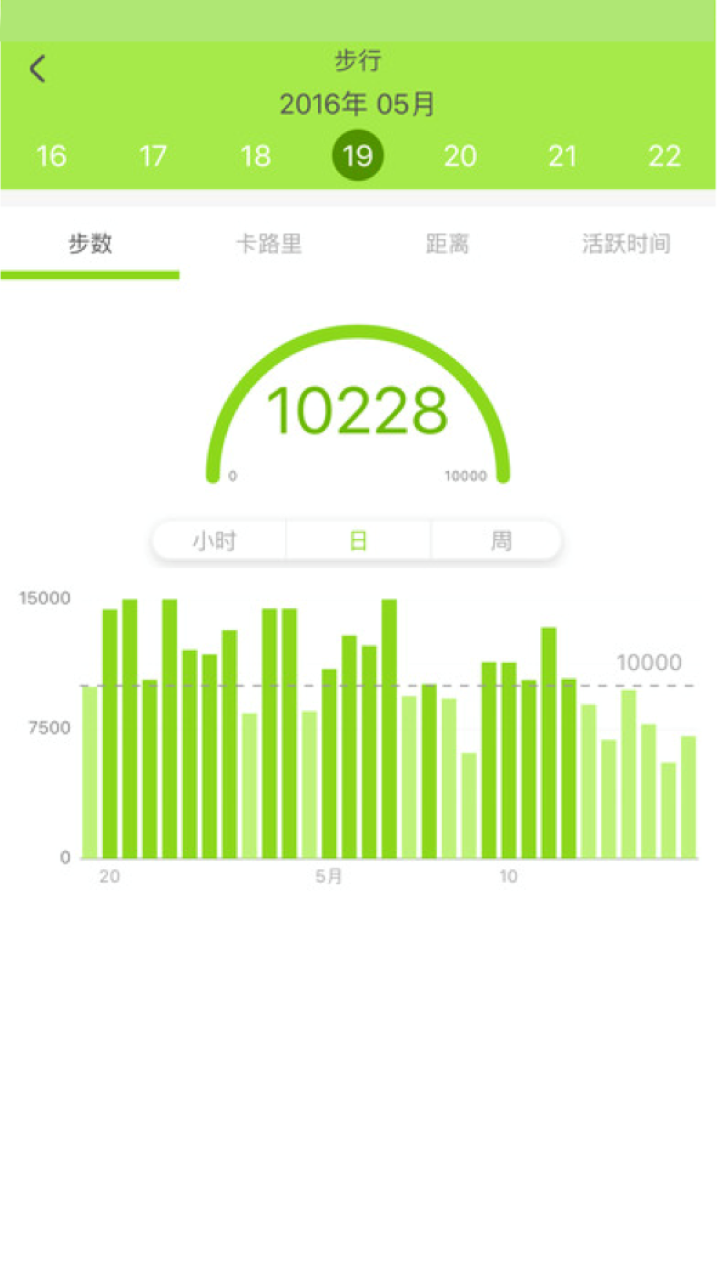 爽健康 v3.0.4 安卓版图4