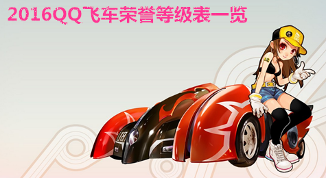 2016qq飞车荣誉等级表一览
