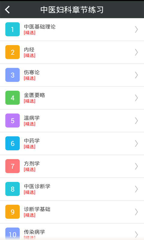 中医妇科学主治医师