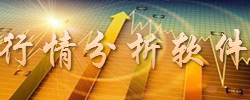 行情分析软件